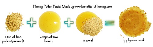 honey pollen face mask image