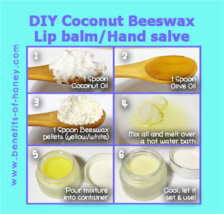 Coconut Beeswax Lipbalm Recipe